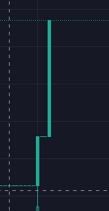 CryCatOfficial's tweet photo. $CRYCAT to the moon #memecoin #MemeCoinSeason #Crypto https://t.co/t6YAvSCboX