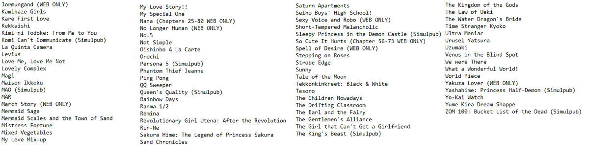 Alright, took a bit to compile but this should be a list of all the series now available on Viz Manga - note that a handful of titles are only available on the Web reader, not the app.