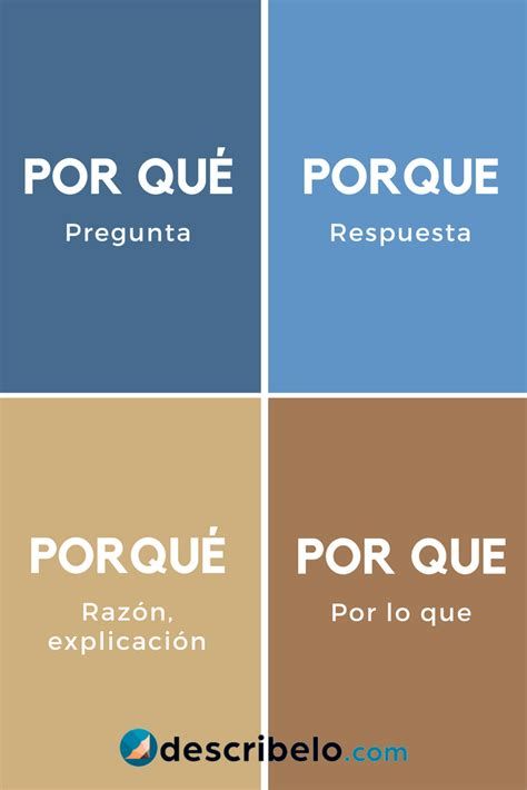 KCarterWriter's tweet photo. Haz un favor al 50% de la población hispana y haz un RT. Que Twitter sirva para algo. #ortografía #español https://t.co/jx6iqEGvIg