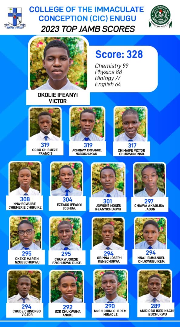 AlumniCic's tweet photo. We continue to set Standards in CIC Enugu....
Huge Congratulations Sempers! https://t.co/r5AzNc7hQE