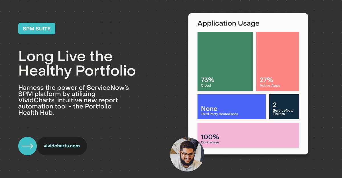 VividCharts (@vividcharts) on Twitter photo Are you fed up with the amount of prep time it takes to report on your <a href="/ServiceNow/">ServiceNow</a> project portfolio?
An example calculation looks like this:
- 115 projects
- Weekly status reports (52x/yr)
- 1 hour spent per report
- $100/hr in cost
~6,000 HOURS, $600K in ANNUAL WASTE Are you fed up with the amount of prep time it takes to report on your <a href="/ServiceNow/">ServiceNow</a> project portfolio?
An example calculation looks like this:
- 115 projects
- Weekly status reports (52x/yr)
- 1 hour spent per report
- $100/hr in cost
~6,000 HOURS, $600K in ANNUAL WASTE