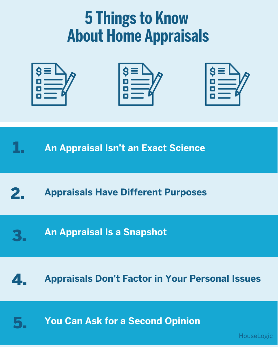 floridaREexpert's tweet photo. HouseLogic: Looking to refinance or sell your home? Understanding home appraisals is key to a quick and profitable refinance or sale. Here are five tips you must know.
https://t.co/GBa3gdBUdS https://t.co/oJwl2md7FA