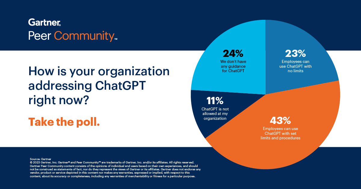 How is your organization addressing ChatGPT right now? Take the poll: gtnr.it/3M9x1YT

#ChatGPT #AI #ChatGPTRegulation