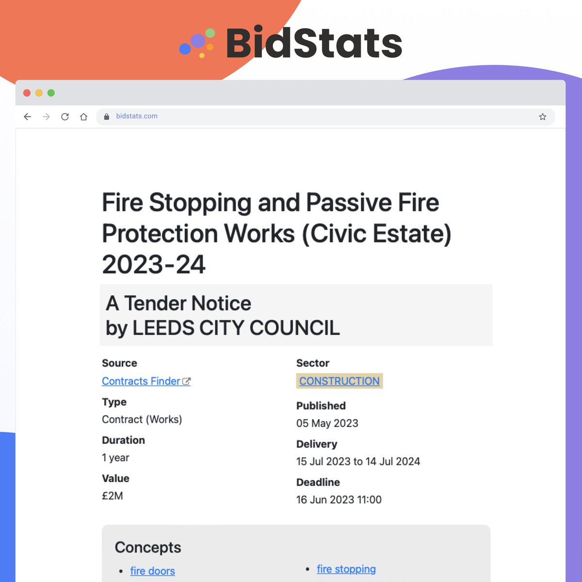 bidstats tweet media