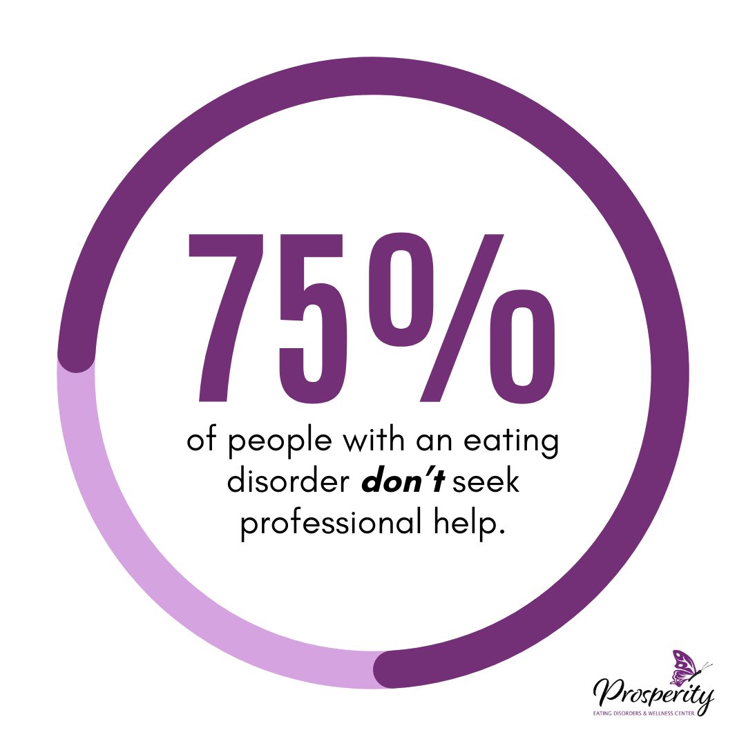 Prosperity Eating Disorders and Wellness Center tweet media