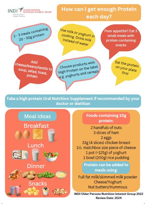 Congratulations to all <a href="/indi_OPNIG/">OPNIG</a> members that contributed to the development of these excellent resources, which our chair Susan Byrne discussed last night at #INDIResearch23