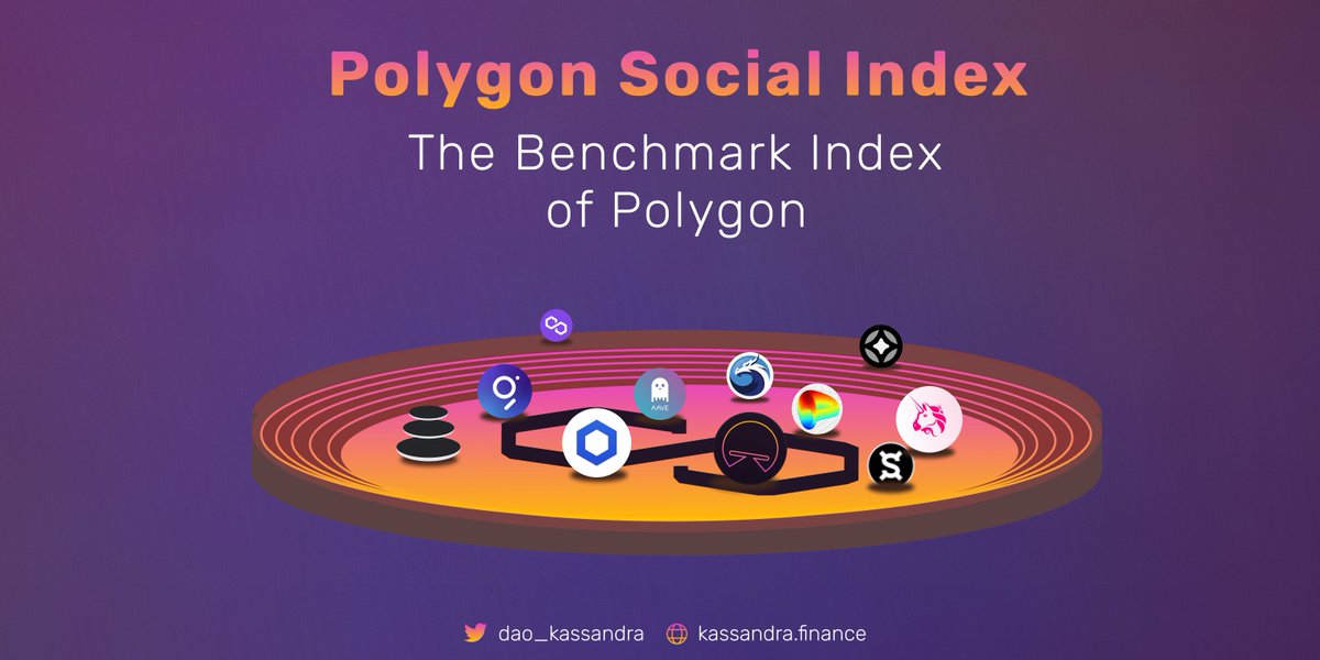 dao_kassandra's tweet photo. We're happy to announce that $pHYPE is live!
The Polygon Social Index is a tokenized portfolio of the 12 most socially active tokens on #Polygon, and it is the first managed pool deployed on @0xPolygon using @Balancer's tech!
Live now on https://t.co/JLfJ7jc3jh! https://t.co/PNWRlv9XIm