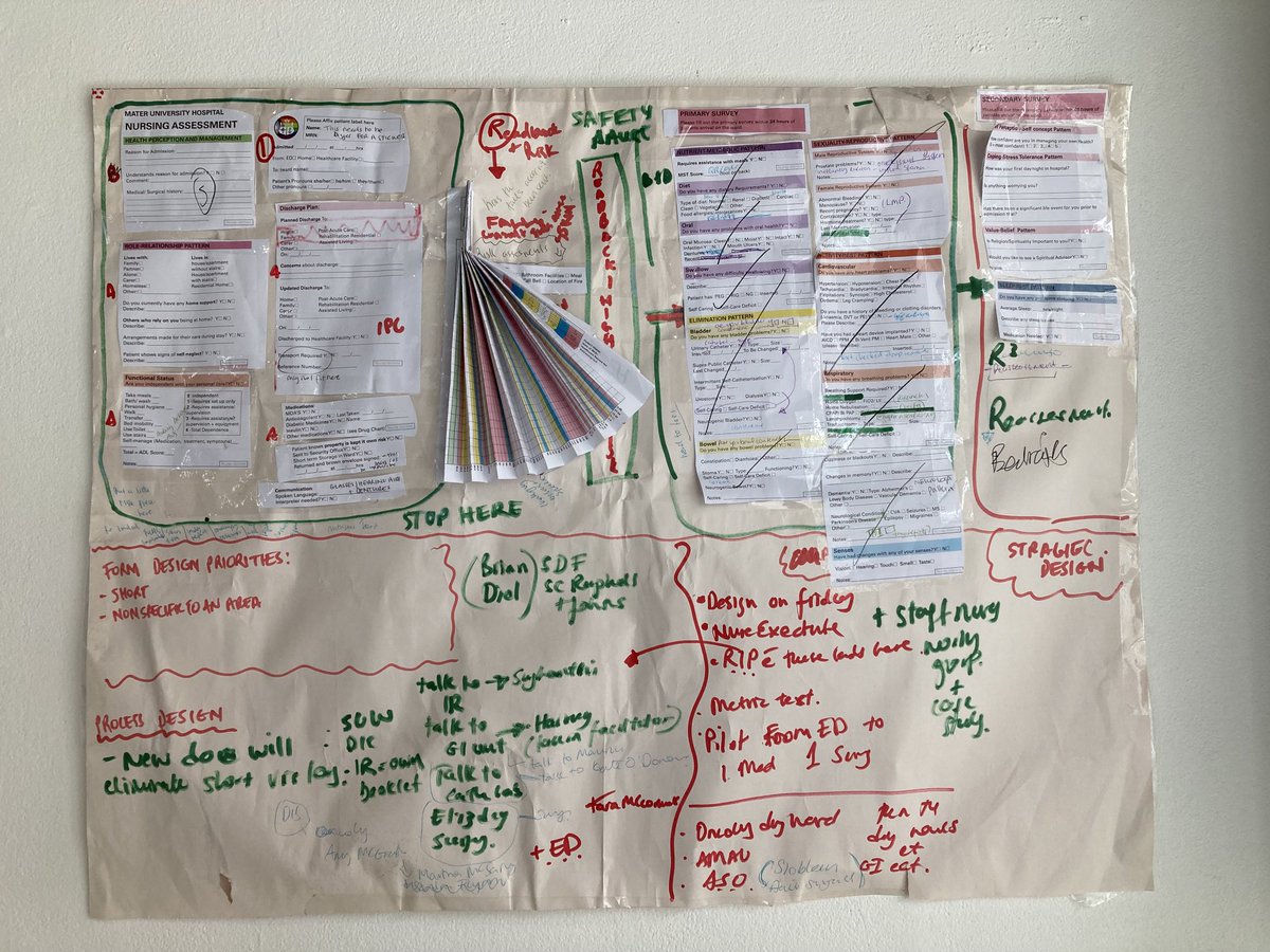 mapflynn's tweet photo. Fabelous codesign project ⁦⁦@MaterNursing⁩ innovation reducing nursing assessment document from 19 to 5 pages - releasing time to care 👏👏 ⁦@NurMidONMSD⁩ ⁦@GSGerShaw⁩ ⁦@SuzanneDempsey5⁩ ⁦@ProgrammeSpark⁩ https://t.co/QZ8j1UzQGK