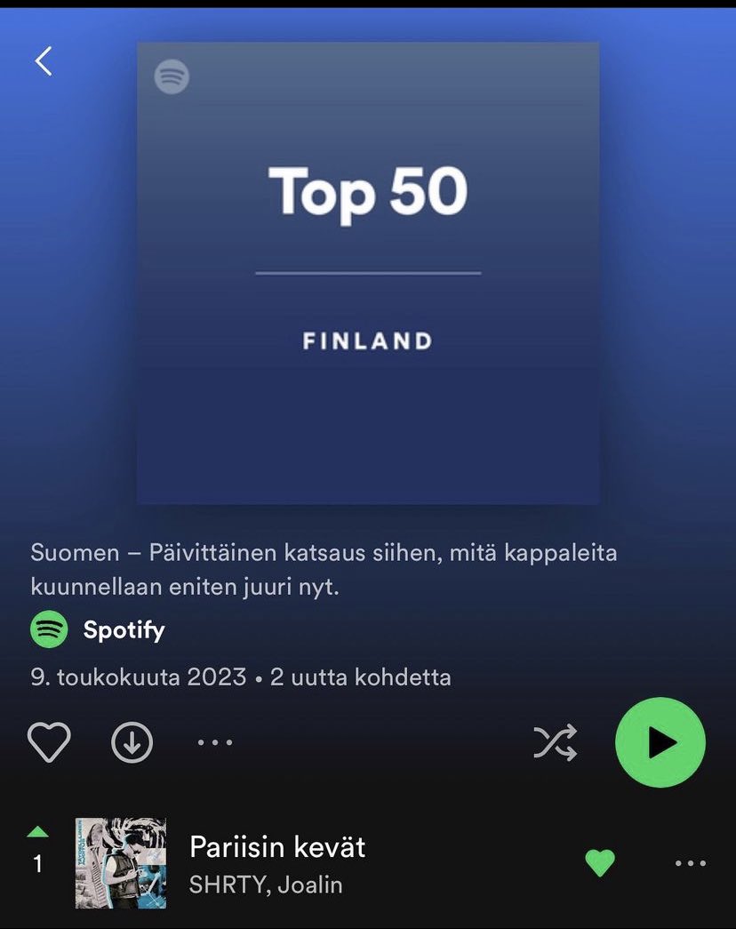 yu_yeonjung's tweet photo. A MAIOR!

Joalin se torna a primeira e única (ex) membro do Now United a ter uma música #1 no Spotify, fato que nem o próprio grupo conseguiu!

Pariisin kevät, parceria com Shrty é a música mais tocada no Spotify da Finlândia!

E sem divulgação até o momento 😎
#joalinloukamaa https://t.co/RKytNyvmlb