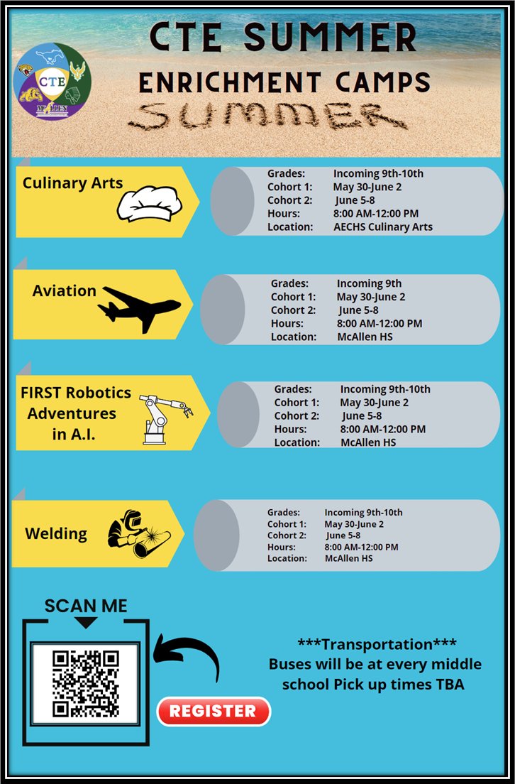 Current <a href="/McAllenISD/">McAllen ISD</a> students if you are a rising 9th and 10th grade sign up today. Our Adventures in AI Robotics Camp is going to be out of this world! Come learn from our World Champion <a href="/Gigabots19857/">Gigabots 19857</a> #GreatnessStartsHere