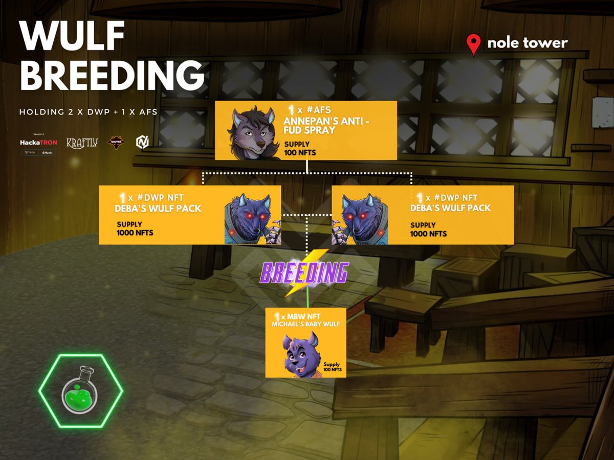 Debaswulfpack's tweet photo. first #MBW breeders๐บ๐งช
๐ธ๐ช @claes_pancakes | #MBW085
๐บ๐ธ @mtsavage | #MBW02
? @buidlAwards | #MBW004
๐ @annepan12 | #MBW040
๐ https://t.co/cMIuMJFLWn
#WULF #NFTs https://t.co/UT08zqllah
