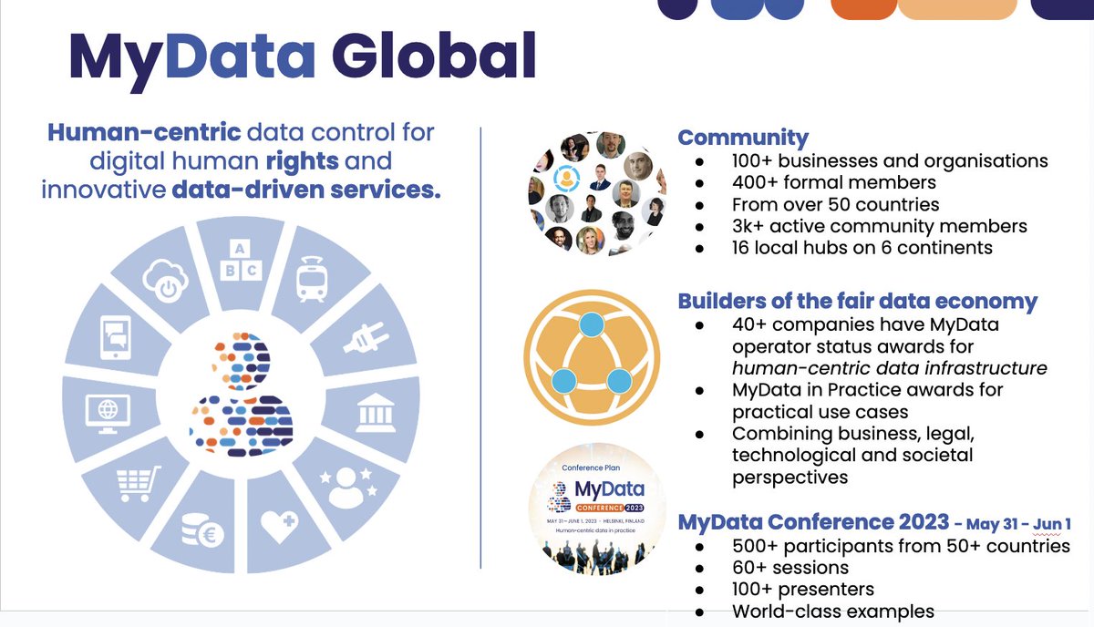 MyData.org tweet media