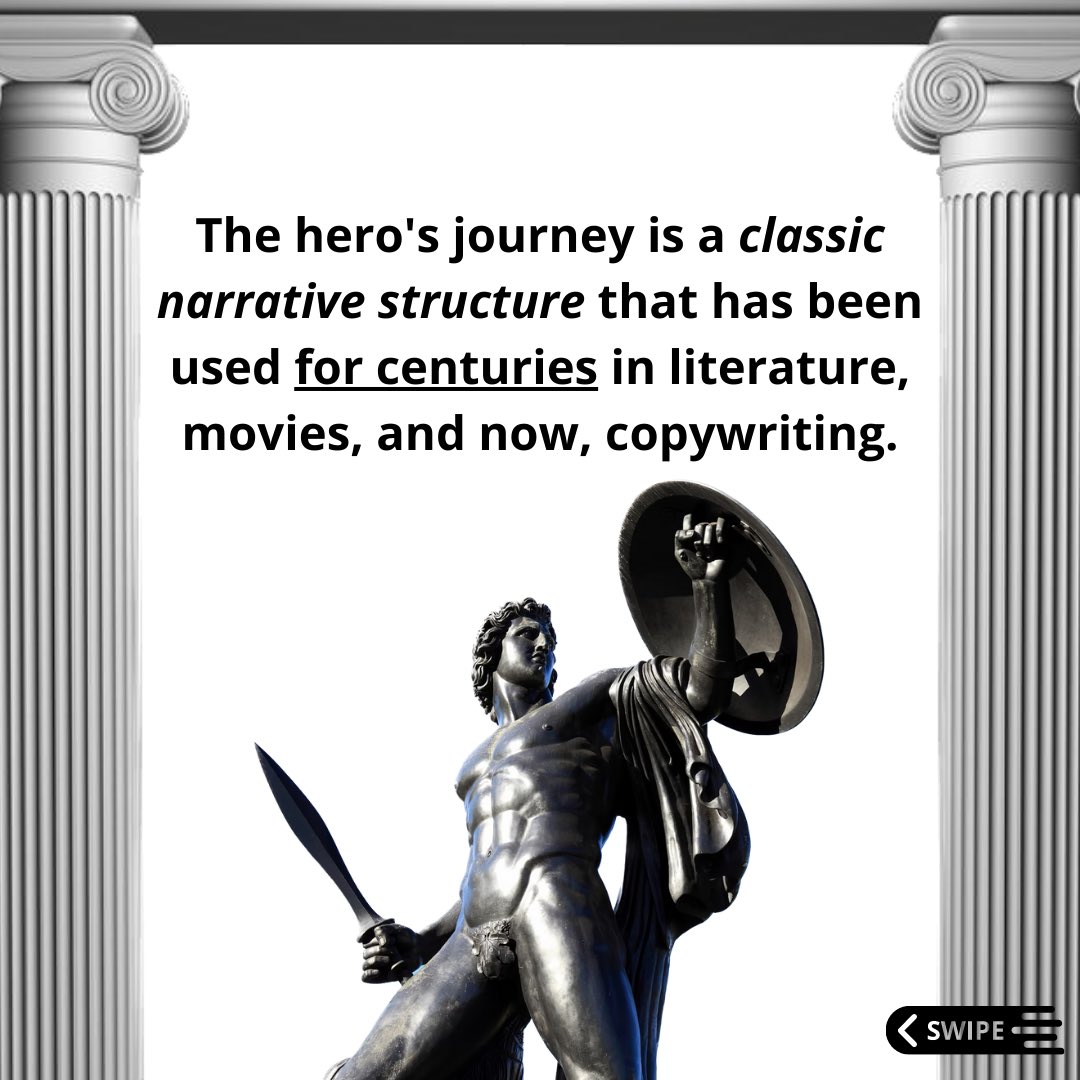ProWriteAgency_'s tweet photo. Unleash the Power of Storytelling in Your Copywriting with the Hero's Journey 🚀📝 https://t.co/Tn5ioMIiNd
