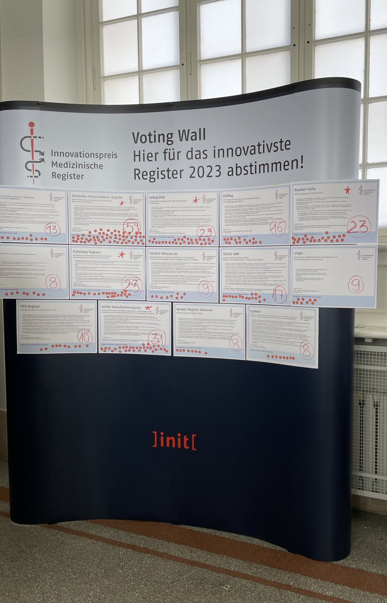 Wir ziehen ins Finale ein! #Innovationspreis @init_ag bei den #Registertage2023 <a href="/TMF_eV/">TMF e.V.</a>