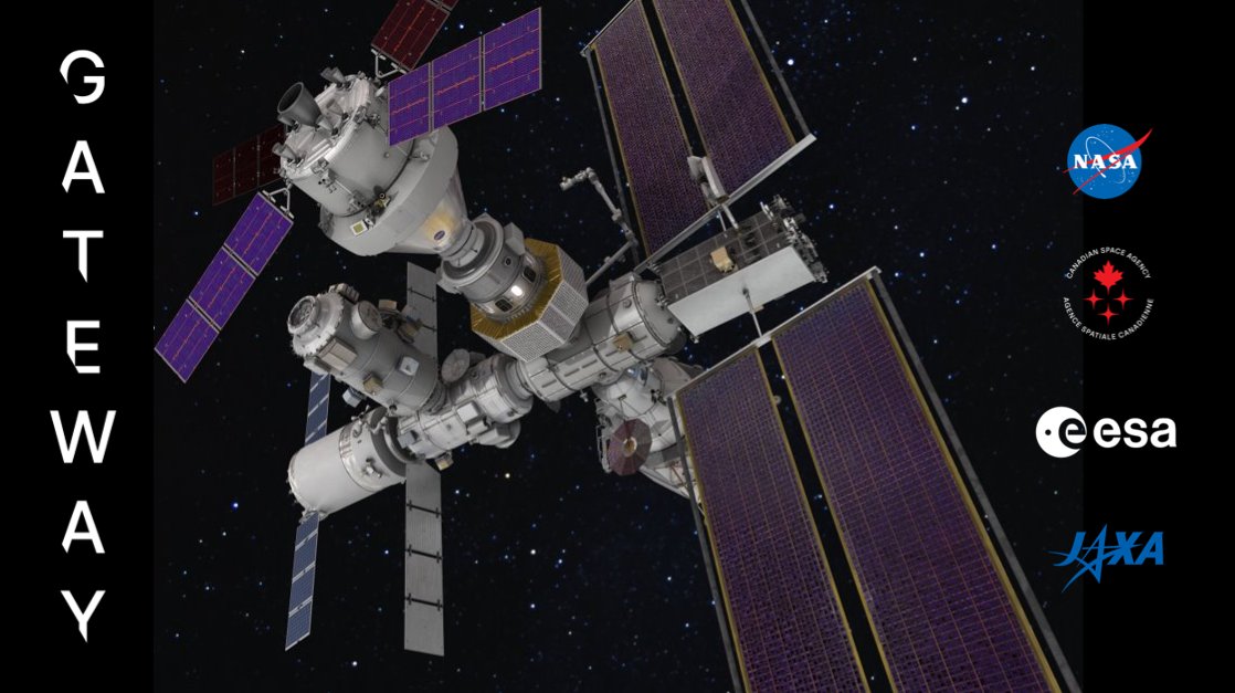 NASA_Gateway's tweet photo. Partnership across the globe 🌎

It takes a team to build humanity’s first space station in lunar orbit. @NASA is collaborating with @ESA, @csa_asc, and @JAXA_en to usher in the new era of deep space exploration and discovery. https://t.co/fpUsgW3XWS