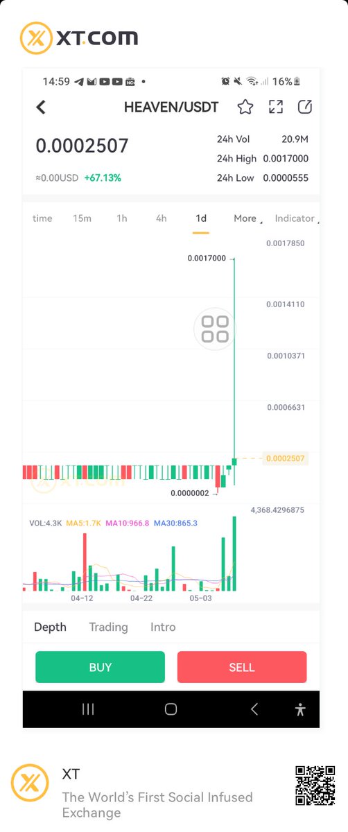 Ethogenera's tweet photo. @Ripple_Lord https://t.co/o9fIXr1eat