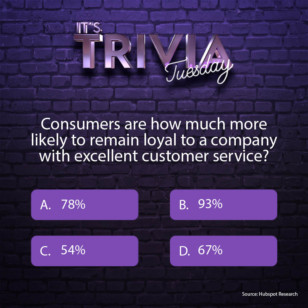 Let’s give this one a shot! 🥳 Test your knowledge with this week’s Trivia Tuesday. 

Share your thoughts in the comments below ⬇️

#Trivia #CustomerService #TriviaTuesday #CustomerLoyalty #ExcellentCustomerService