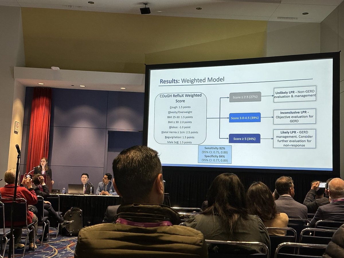 Lots of potential for predictive score model to diagnose #LPR from Drs Krause / @RenaYadlapati @UCSDHealth, awaiting further validation and treatment associated data. #DDW2023 #reflux #esophagus