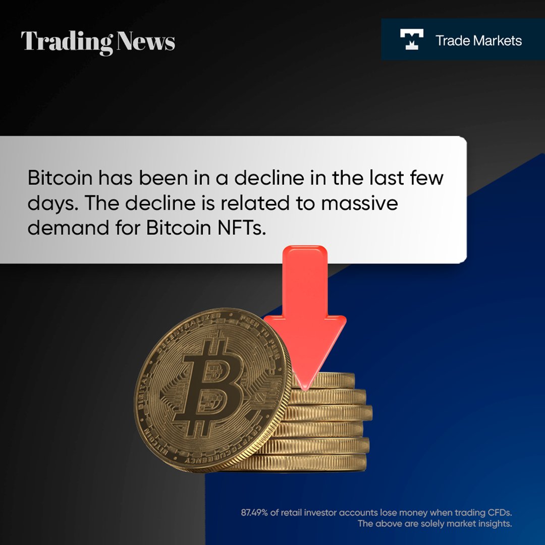 TradeMarketsEN's tweet photo. #Bitcoin has been in a decline in the last few days. The decline is related to massive demand for Bitcoin NFTs.
These new #NFTs are raising transaction fees and pushing the price down, towards support. This is a short-term economic issue.
#tradingnews #trademarkets https://t.co/Pd1pIDXhGr