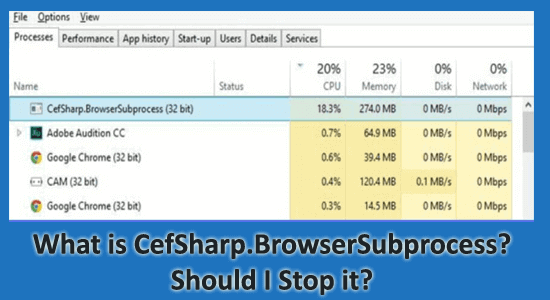 repairpcerror's tweet photo. Find out everything about the CefSharp.BrowserSubprocess? And how to stop it from causing high #CPU usage...
https://t.co/0MYthewi4r https://t.co/X4pSyDW5iJ