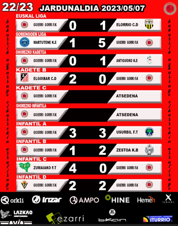 neskak
#goierri 
#gorri
#aiztondo
#futbola
#infantilak
#partiduak
#autobusak
#emaitzak