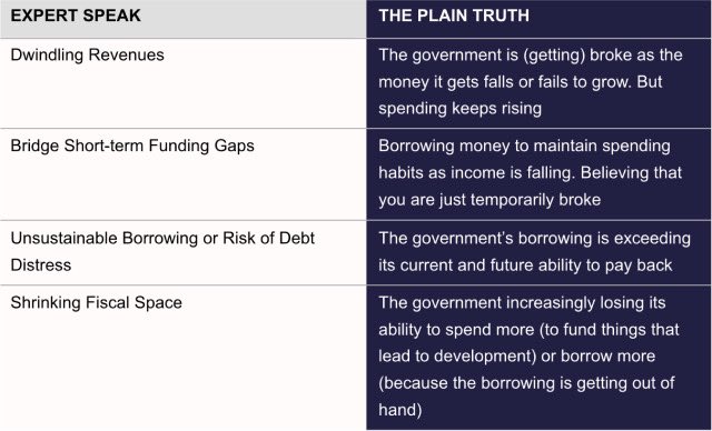On Thursday, the Nigerian Senate approved the securitization of 22.7 trillion Naira ($49 billion) "Ways &amp; Means" advances to the Federal Government of Nigeria at the Central Bank of Nigeria. Here’s a short tweet thread on what this means and its implications for Nigeria and you.