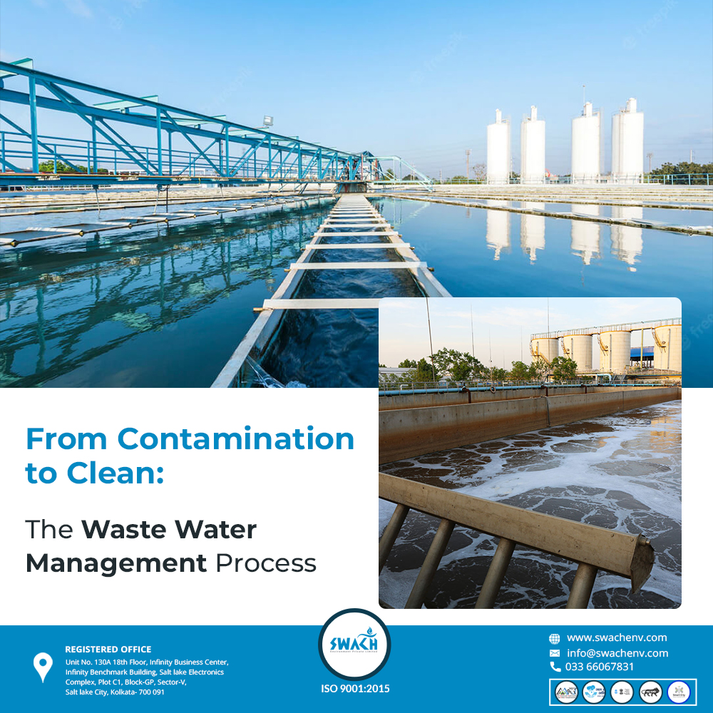 swachenv's tweet photo. "Waste water management is not just a cost, it's an investment in the health, well-being, and future of our communities."
Know more about wastewater treatment visit
https://t.co/4UuR9bd8bA or contact us 033 66067831
#waterscarcity #recylewater #reusewater #wastewatertreatment https://t.co/lLYQZMSQK3