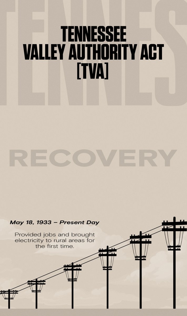 HISTORY's tweet photo. Tap each photo below to learn more about FDR's #NewDeal. https://t.co/cT0Lo7Wf0I