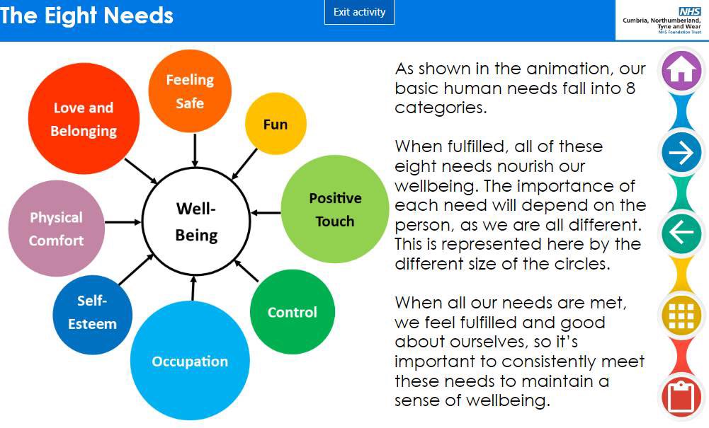 Ellen McGowan (@mcg_ellen) on Twitter photo First session of CAIT ( Communication and Interaction Training) delivered with <a href="/DrEmilySmart/">Emily Smart</a> & <a href="/rmnursepoppy/">Poppy RMN</a> for our ward based colleagues <a href="/PennineCareNHS/">Pennine Care NHS FT</a>. We all benefited from putting the content into real-life behaviours that challenge on our ward. <a href="/ianjamesncht/">Ian James</a> #mdt First session of CAIT ( Communication and Interaction Training) delivered with <a href="/DrEmilySmart/">Emily Smart</a> & <a href="/rmnursepoppy/">Poppy RMN</a> for our ward based colleagues <a href="/PennineCareNHS/">Pennine Care NHS FT</a>. We all benefited from putting the content into real-life behaviours that challenge on our ward. <a href="/ianjamesncht/">Ian James</a> #mdt