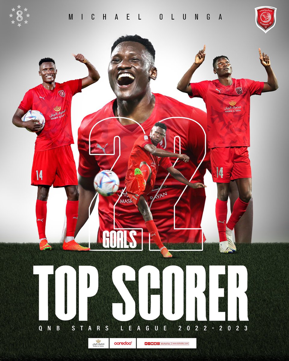 OgadaOlunga's tweet photo. Back to back https://t.co/WVrcaAb6t9