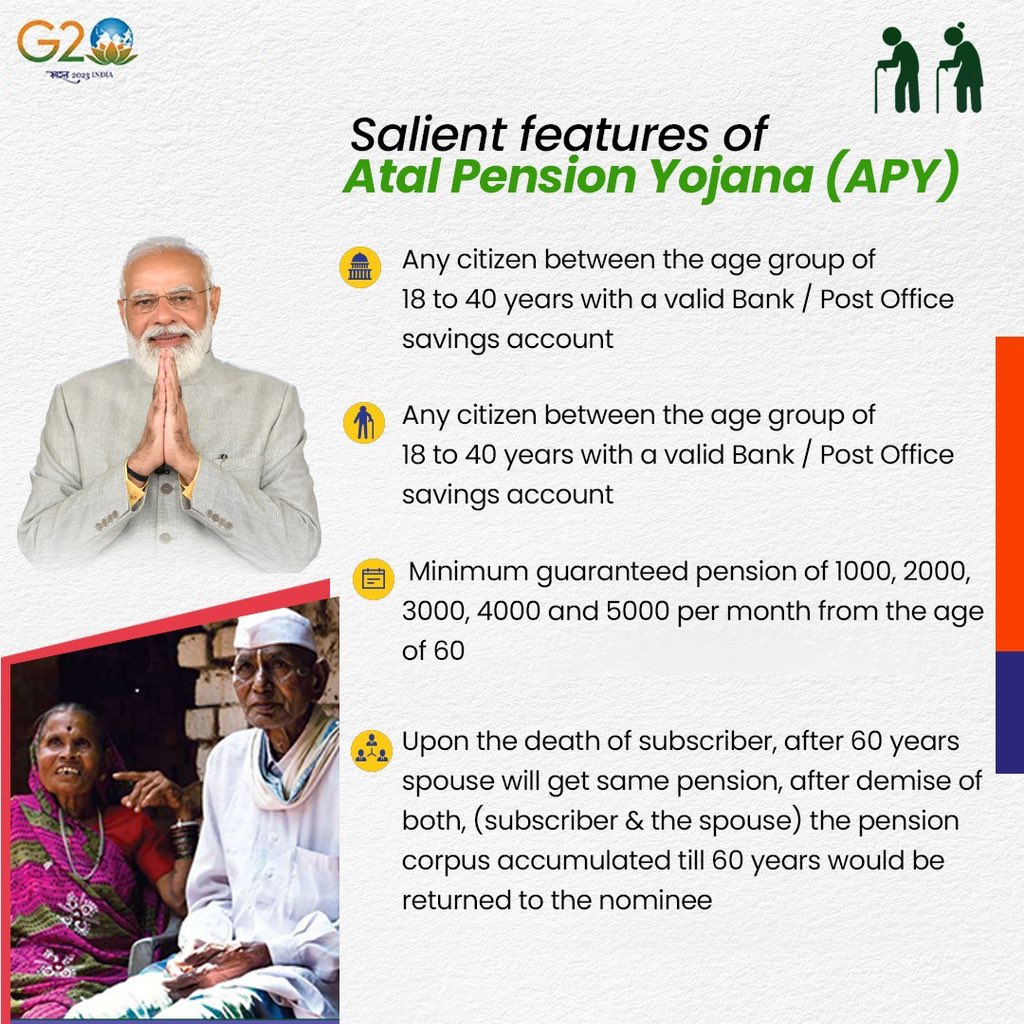 SJVatsal's tweet photo. 8Yrs of Atal Pension Yojna.
APY has emerged as the most popular social security scheme. 
Most of the NPS subscribers are from APY. This scheme is an outstanding effort by #ModiGovt to provide the social security to unorganised, down trodden &amp; poors. #8YearsOfAPY #NewIndia #India https://t.co/V09qMqmuiD