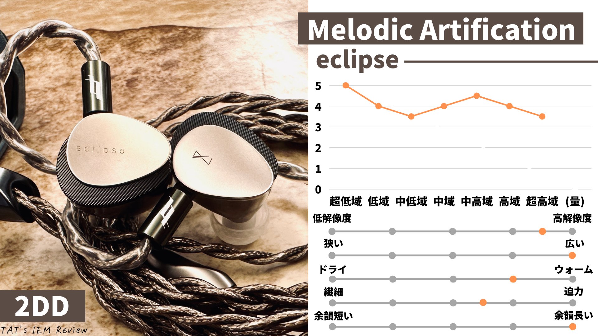 イヤホン Melodic Artification eclipse Melodic Artification 'Eclipse' (Dual Dynamic Driver