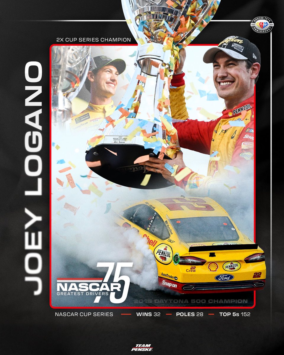 A respected champion on and off the track. 
 
Congratulations, <a href="/joeylogano/">Joey Logano</a>, on being named one of <a href="/NASCAR/">NASCAR</a>'s 75 Greatest Drivers.

#NASCAR75