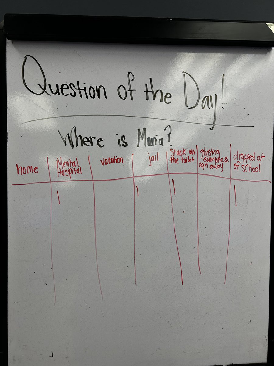 Julia Volker tweet media