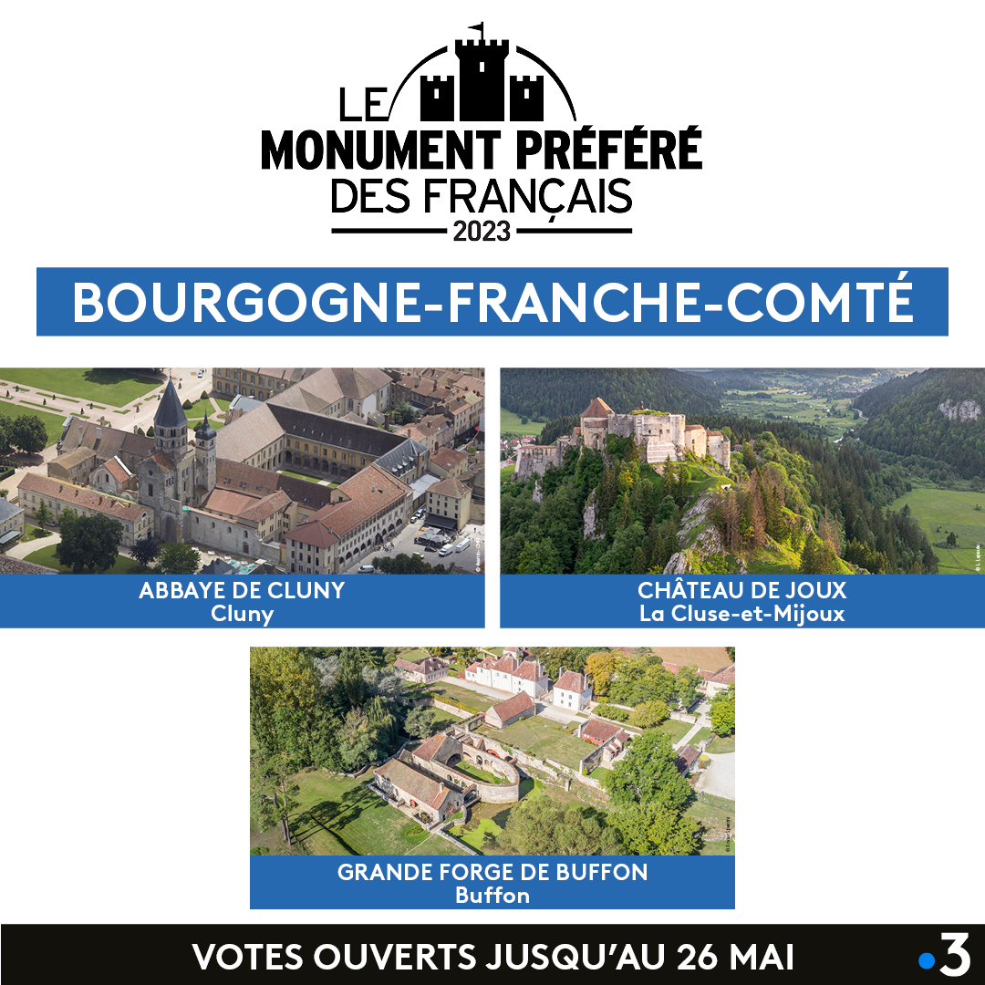Le vote pour le #MonumentpréférédesFrançais est ouvert afin de choisir LE monument qui représentera sa région. Pour la #Bourgogne #Franchecomté, il y a la <a href="/forgedebuffon/">Forge de Buffon</a> qui est sélectionnée ! 
Alors allez voter votre monument préféré 😉 ftvetvous.fr/monumentprefere