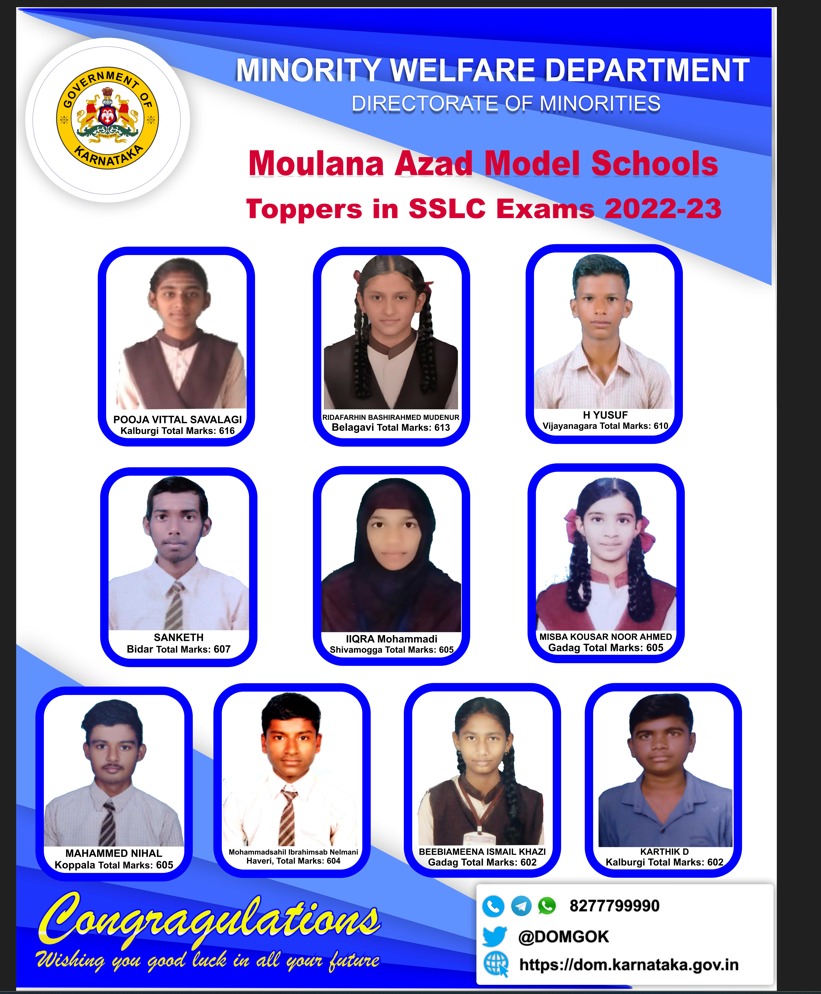 DOMGOK's tweet photo. Moulana Azad Model Schools Toppers in SSLC Exams 2022-23

@RaghavendraT198
@MansurRihan1
@Pundaleekmech
@DrShivakumaracr

#KarnatakaMWD https://t.co/icBizalzla