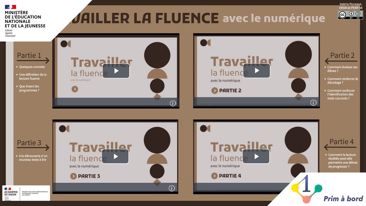 prim_edu_num's tweet photo. Cycles 2⃣ et 3⃣ | Se former | #Français

📌 Travailler la #fluence avec le numérique, un parcours de formation en vidéo

▶️ https://t.co/k0ZvCOrnva

✅ 4 capsules, 30 minutes
✅ Un mur de ressources, outils et supports numériques pour travailler la fluence https://t.co/8rekW6Rf8x