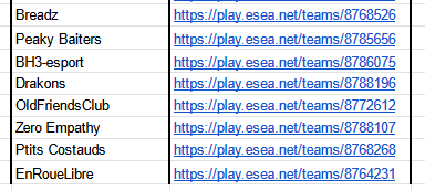 Une petite marge de défaite pour les équipes pas encore dans le vert ✅
On doit rebondir pour <a href="/OldFriendsClub_/">OldFriendsClub</a> <a href="/BH3_Esport/">BH3-Esport</a> Breadz ou d'autres lineup qu'on attend en playoffs et sur la montée en Intermediate.
4/6