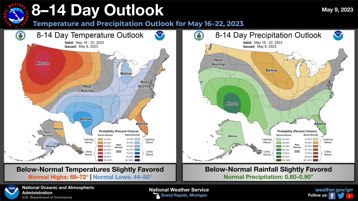 NWS Grand Rapids tweet media