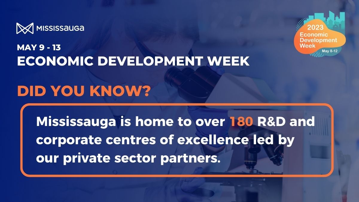 MississaugaEDD's tweet image. #EcoDevWeek! Mississauga is home to 180+ R&amp;amp;D and corporate centres of excellence led by private sector partners. We have The National Research Council, Baylis’ Medical Innovation Centre and Roche Canada to name a few.  Explore @IDEAmississauga! bit.ly/44MfCgm