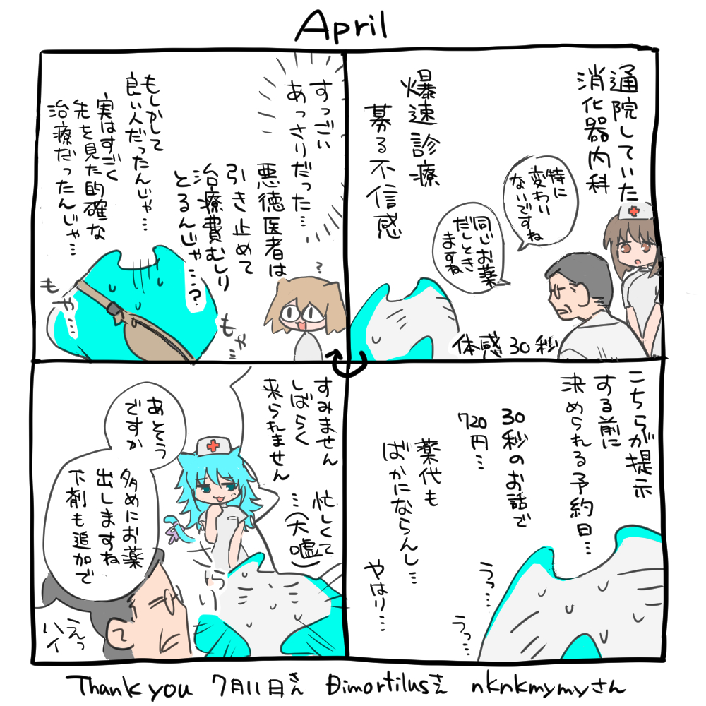 四月の総括
ありがとうございました