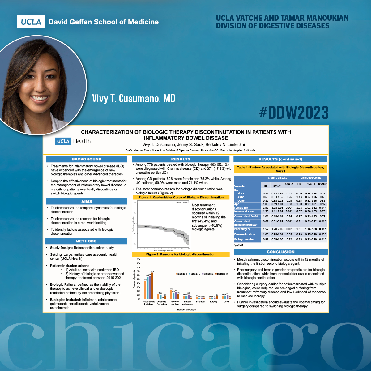 Characterization of Biologic Therapy Discontinuation in Patients with Inflammatory Bowel Disease (#IBD)

🤩Vivy T. Cusumano (@VivyCmd)
👥Jenny Sauk @berkeleydoc

🔸#DDW2023 Poster Session
🔸Tuesday, May 9
🔸12:30 pm
🔸South Hall A, Poster Hall McCormick Place
