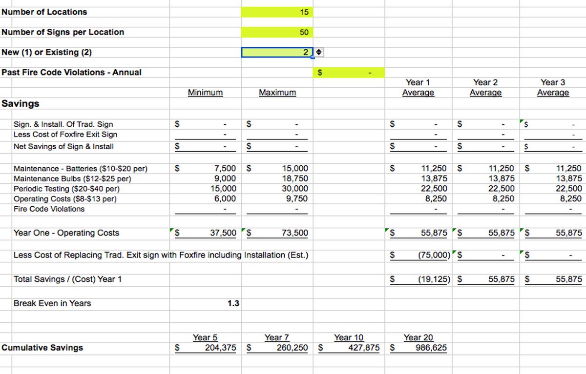 LumAware tweet media