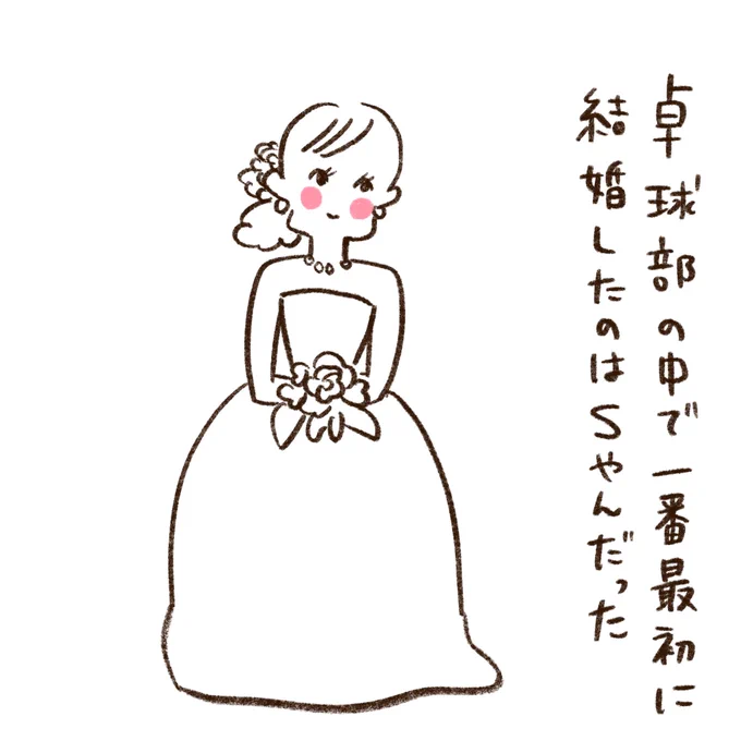 Sやんの結婚式(1/2)
