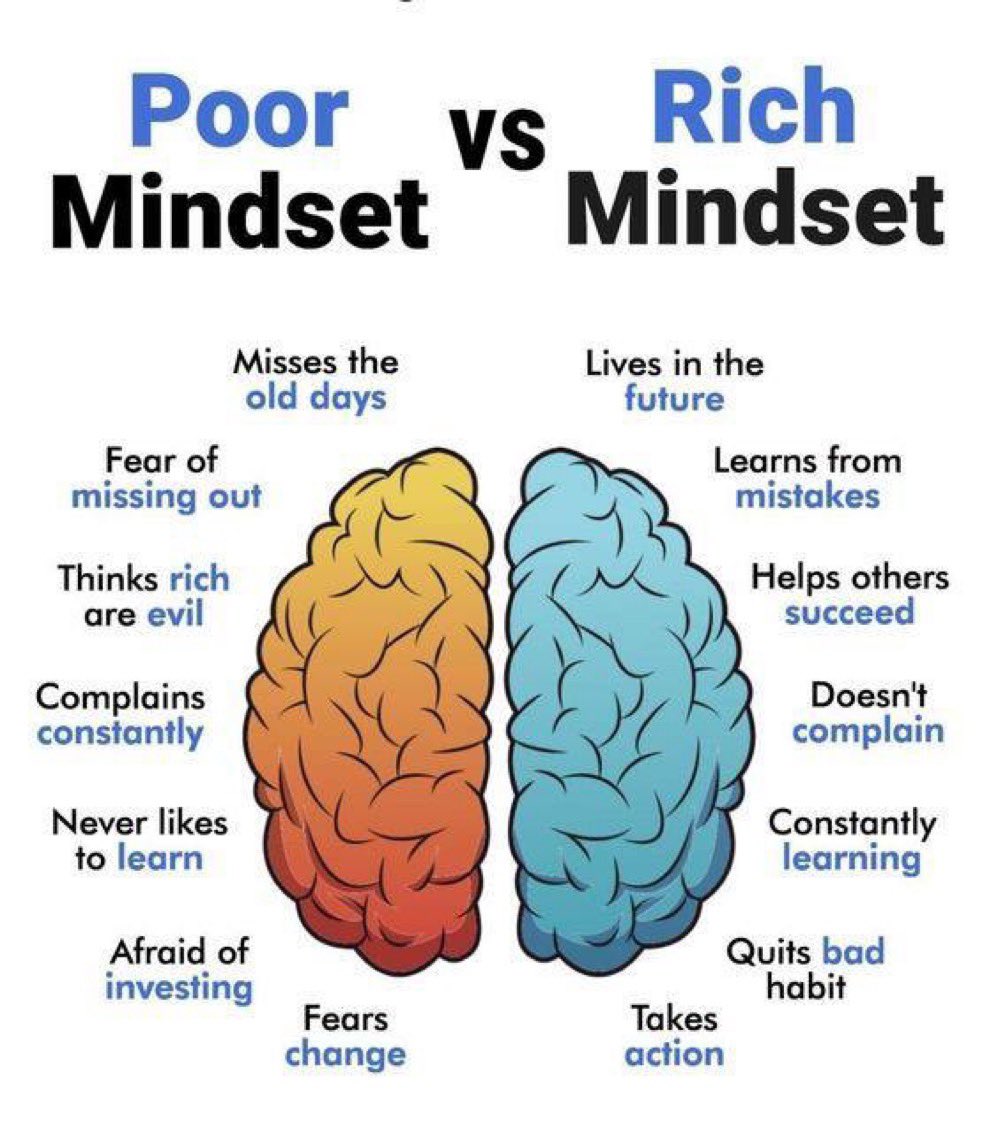 10XGrowthPro_'s tweet photo. https://t.co/t8HG38pJPD