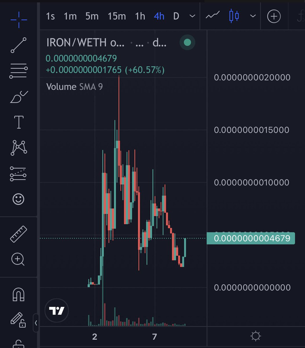 Over x2 from my call this morning. Congratulations if you got in $Iron