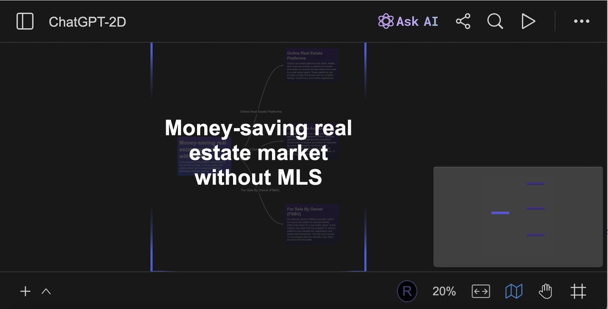 RealEstateCafe's tweet photo. #GenAI for #BosRE: Only #NARLegislative session on how AI is transforming future starting NOW
Wonder if they'll acknowledge grassroots call to #DisruptRE that #ChatGPT Editor / PR Strategist @KarinPespisa shared privately
#REReckoning: Will #ReplaceRealtors morph into movement? https://t.co/ZHCTFqTkZs