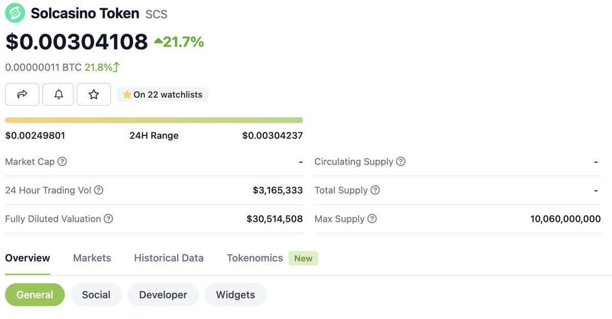 SolanaFloor tweet media