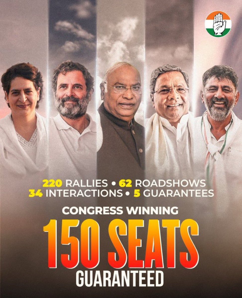 282 rallies & road shows all across Karnataka. 

It’s been worth all the hard work - thanks to your love Karnataka!