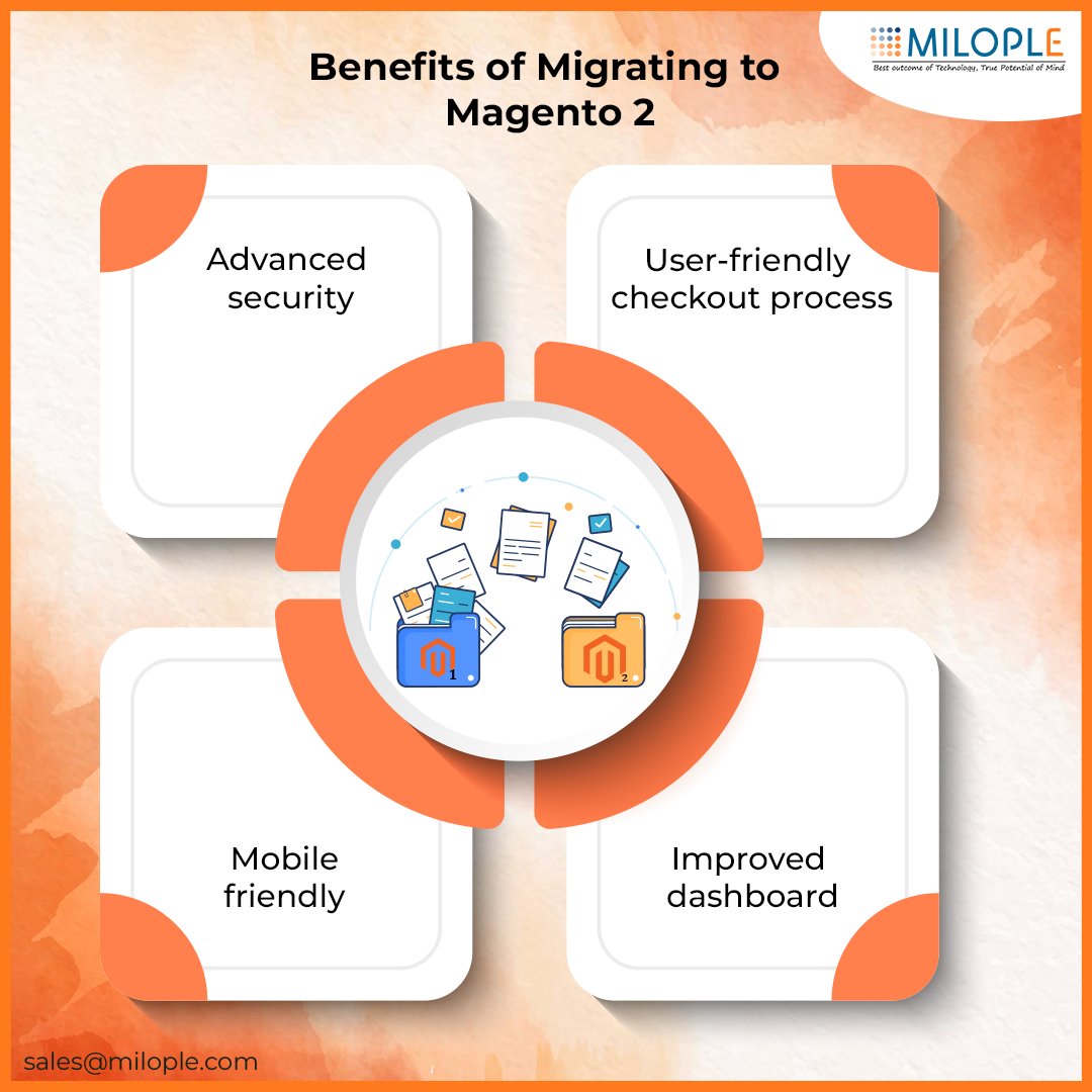Milople's tweet image. Leverage the latest Magento 2 features such as improved performance, enhanced admin capabilities and much more!
Our Magento 2 Migration Services can easily migrate and ensure flawless functioning of your online store!Get it now!
#MigrationService #Magento2MigrationService